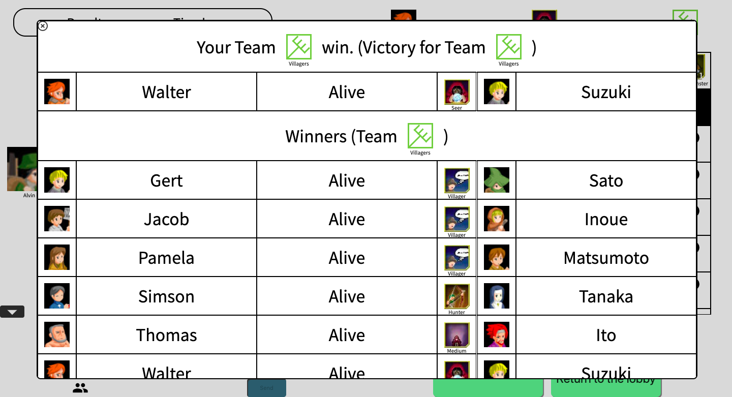 An example of the results (1/3)