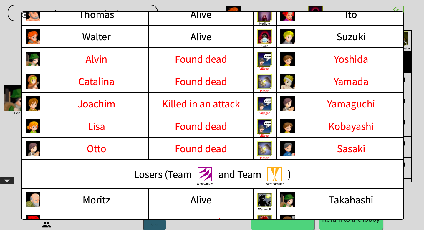 An example of the results (2/3)