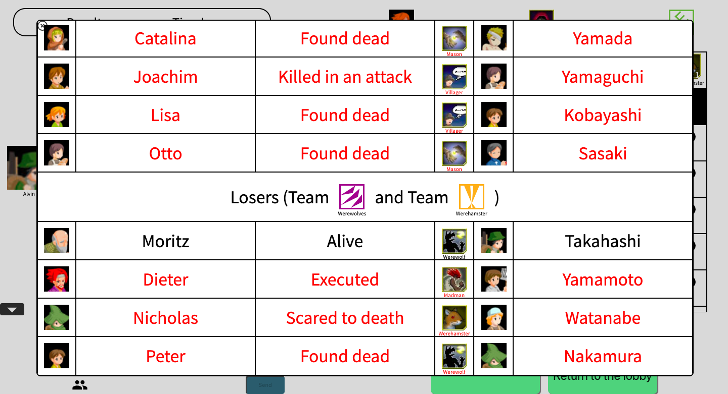 An example of the results (3/3)